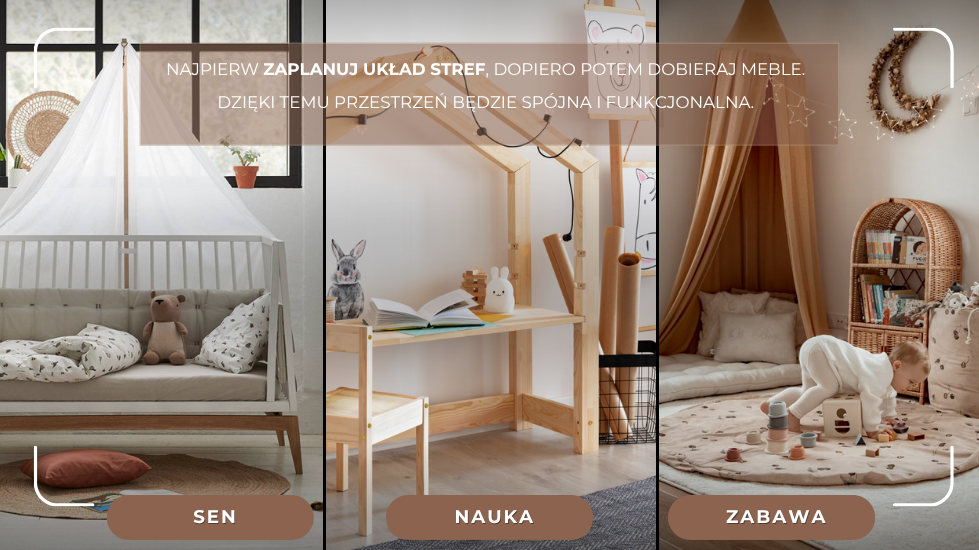 Plan funkcji i układu stref w pokoju dla dwulatka